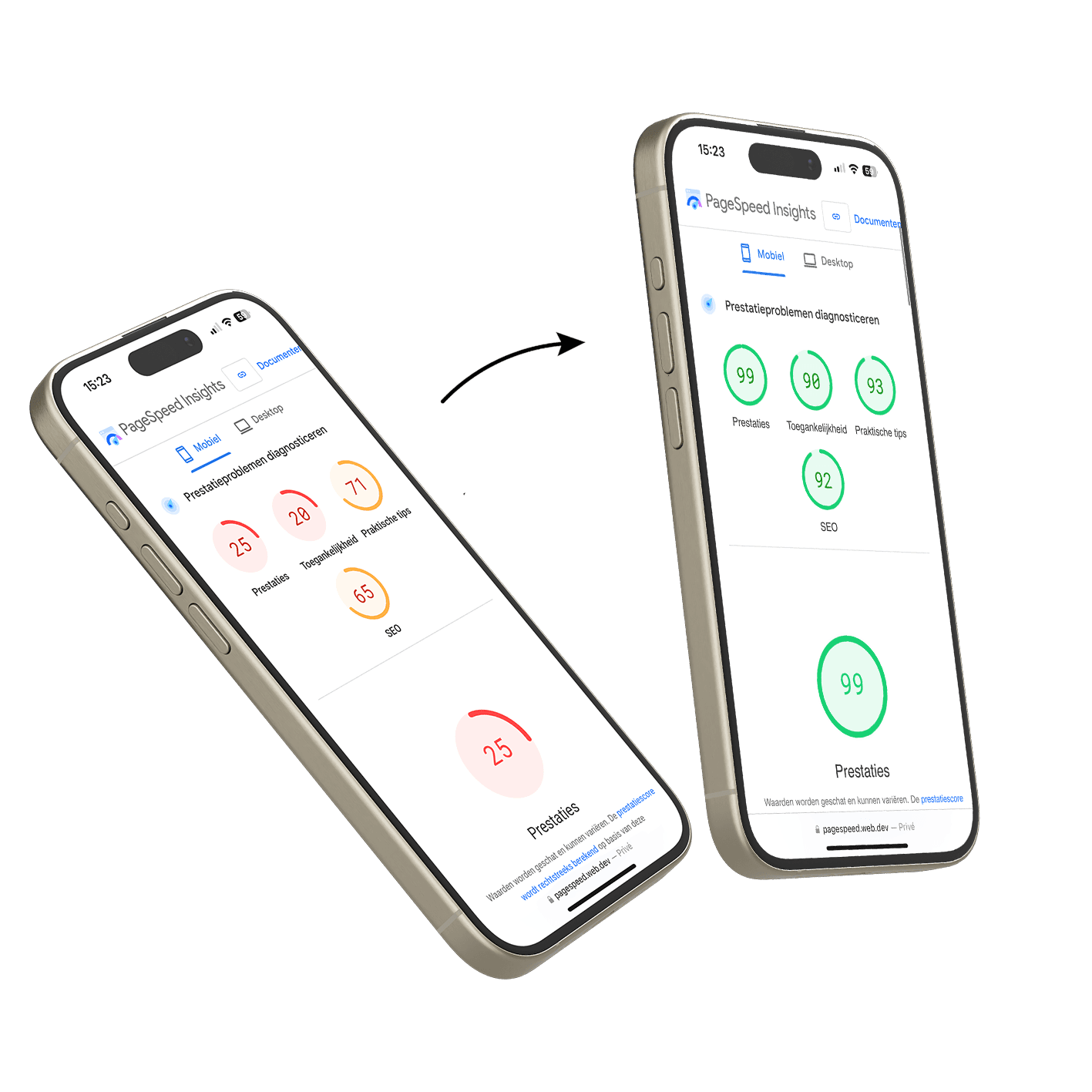 Pagespeed optimalisatie before after